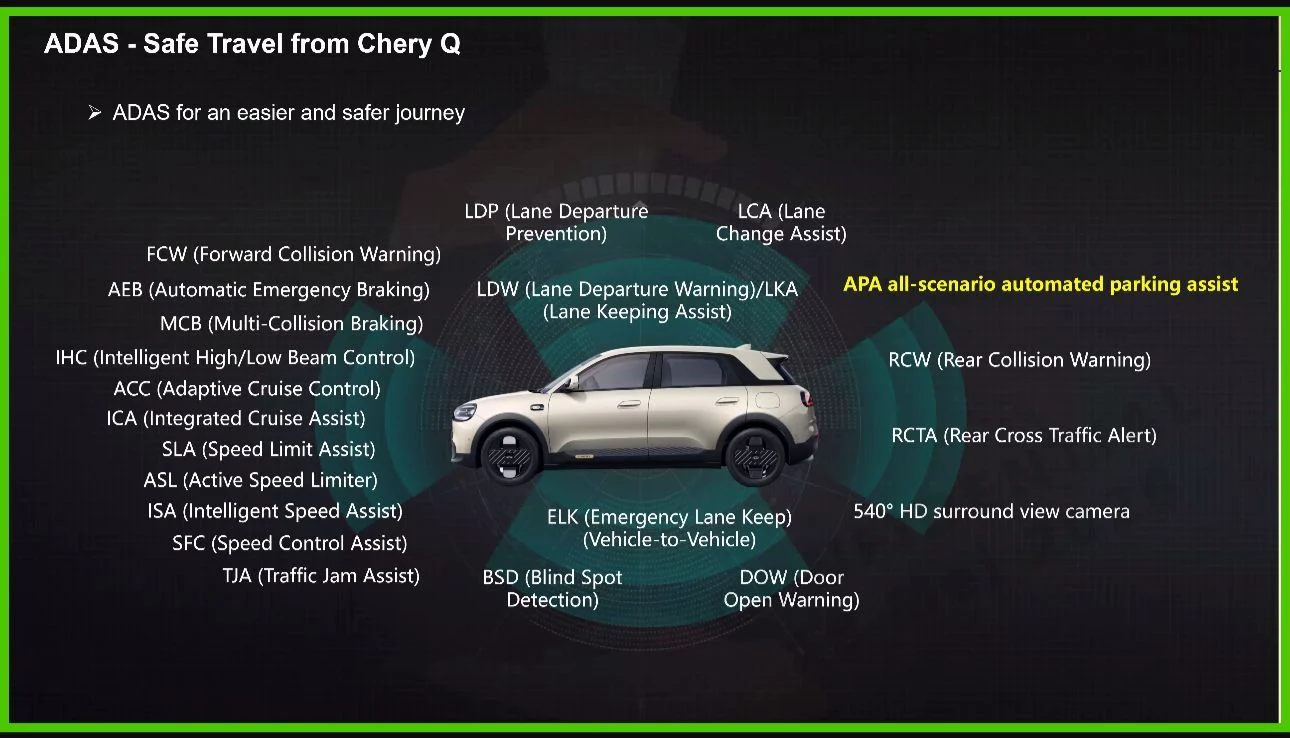 chery Q dilengkapi 20 fitur ADAS generasi terbaru