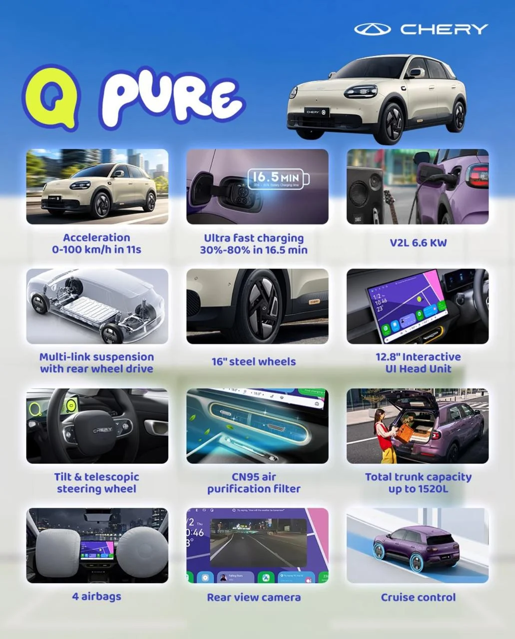 Spesifikasi-Chery-Q-Pure